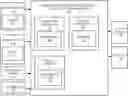 Fig. 01 - Artificial intelligence based music playlist curation