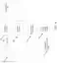 Fig. 06 - Artificial intelligence based music playlist curation