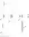 Fig. 07 - Artificial intelligence based music playlist curation