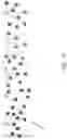 Fig. 12 - Artificial intelligence based music playlist curation