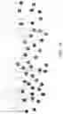 Fig. 16 - Artificial intelligence based music playlist curation