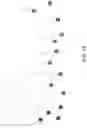 Fig. 18 - Artificial intelligence based music playlist curation