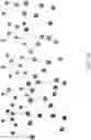 Fig. 21 - Artificial intelligence based music playlist curation