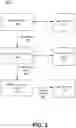 Fig. 05 - Deduplication of media file search results