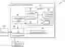 Fig. 01 - GENERATING DYNAMIC AND AUTOMATIC VISUALIZATIONS OF A SEMANTIC META MODEL
