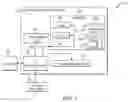 Fig. 02 - GENERATING DYNAMIC AND AUTOMATIC VISUALIZATIONS OF A SEMANTIC META MODEL