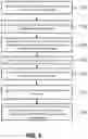 Fig. 09 - GENERATING DYNAMIC AND AUTOMATIC VISUALIZATIONS OF A SEMANTIC META MODEL
