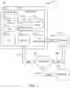 Fig. 02 - Digital systems and methods for a consolidated transfer matrix
