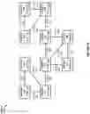 Fig. 03 - Management of graphs using secondary index vertices
