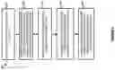 Fig. 04 - Management of graphs using secondary index vertices