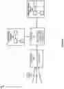 Fig. 08 - Management of graphs using secondary index vertices
