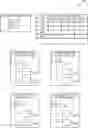 Fig. 01 - Bulk lazy loading of structured data