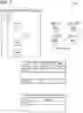 Fig. 04 - Bulk lazy loading of structured data