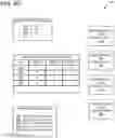 Fig. 06 - Bulk lazy loading of structured data