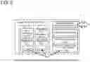 Fig. 08 - Bulk lazy loading of structured data