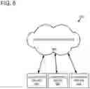 Fig. 09 - Bulk lazy loading of structured data