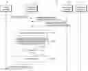 Fig. 01 - Apparatus for guaranteeing integrity of state database in blockchain-based environment and method thereof