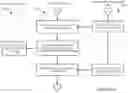 Fig. 06 - Data sharing tool for facilitating real-time access to current or updated datasets