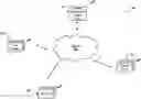 Fig. 01 - Conditional interpretation of a single style definition identifier on a resource
