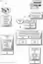 Fig. 01 - Collaborative-filtered content recommendations with justification in real-time
