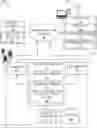 Fig. 01 - Database search optimizer and themed filters