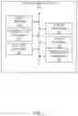 Fig. 03 - Database search optimizer and themed filters