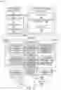 Fig. 17 - Database search optimizer and themed filters