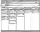 Fig. 01 - Job prospect and applicant information processing