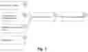 Fig. 04 - Job prospect and applicant information processing