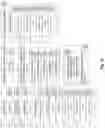 Fig. 26 - Job prospect and applicant information processing