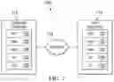 Fig. 10 - Systems and methods for communication across multiple browser pages for an application