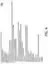 Fig. 07 - Table of contents generation