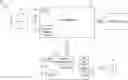 Fig. 01 - Group pattern based electronic dictionary modification and presentation