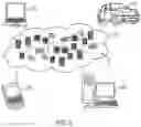 Fig. 06 - Group pattern based electronic dictionary modification and presentation
