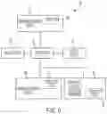 Fig. 06 - Pattern based electronic dictionary modification and presentation