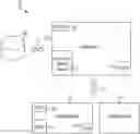 Fig. 01 - Prescan device activation prevention