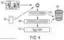 Fig. 05 - Prescan device activation prevention