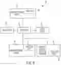 Fig. 06 - Prescan device activation prevention