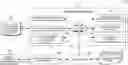 Fig. 01 - Automatic evaluation of artificial intelligence-based processes