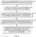 Fig. 03 - Automatic evaluation of artificial intelligence-based processes