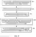 Fig. 04 - Automatic evaluation of artificial intelligence-based processes