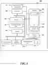 Fig. 09 - Natural language processing and machine learning for personalized tasks experience