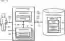 Fig. 01 - Authentication using interprogram communication