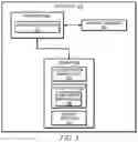 Fig. 04 - Authentication using interprogram communication