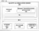 Fig. 03 - Method and apparatus for providing authentication using voice and facial data