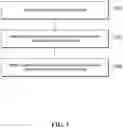 Fig. 02 - Certificate verification