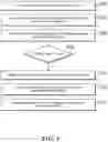 Fig. 05 - Certificate verification