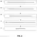 Fig. 04 - Secure distribution and administration of digital examinations