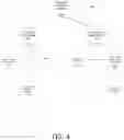 Fig. 06 - Secure distribution and administration of digital examinations