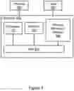 Fig. 06 - Process verification